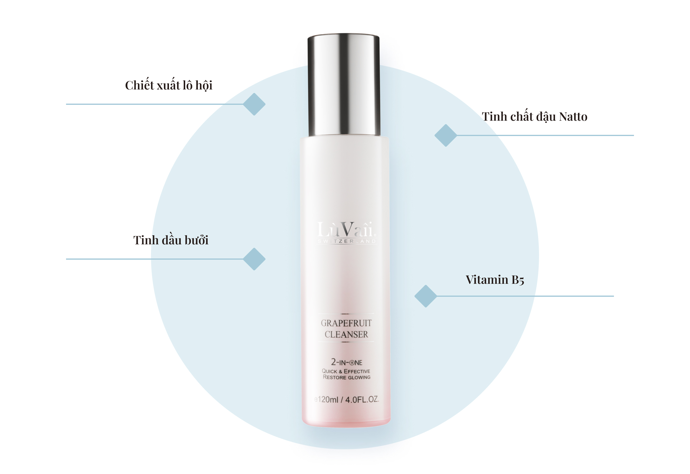 Whitening Gentle Cleanser